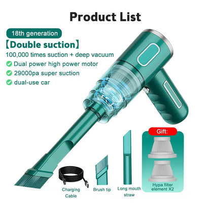 Home Handheld Portable Car Vacuum Cleaner - Homevibz